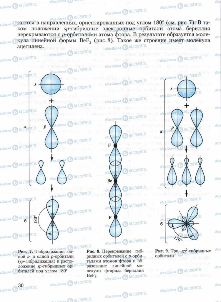 Учебники Химия 11 класс страница 30