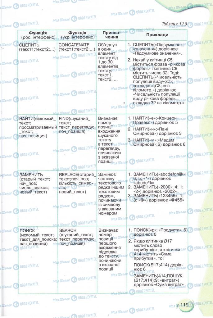 Учебники Информатика 11 класс страница 119