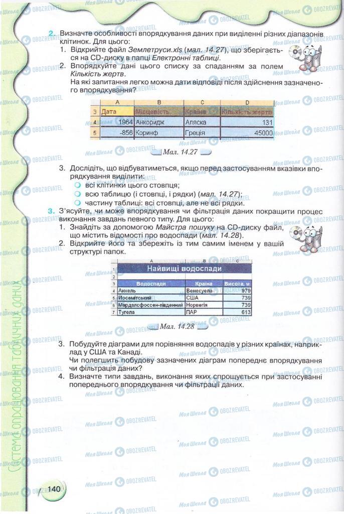 Учебники Информатика 11 класс страница 140