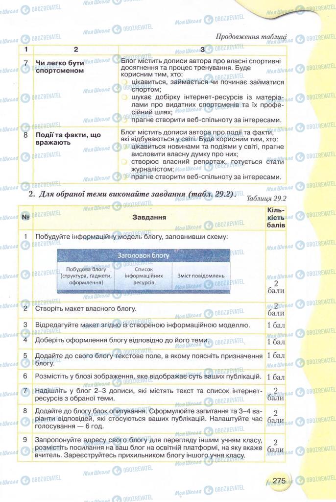 Учебники Информатика 11 класс страница 275