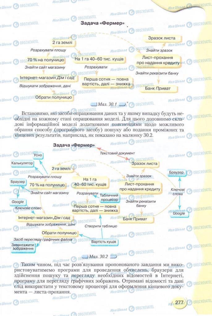 Учебники Информатика 11 класс страница 277