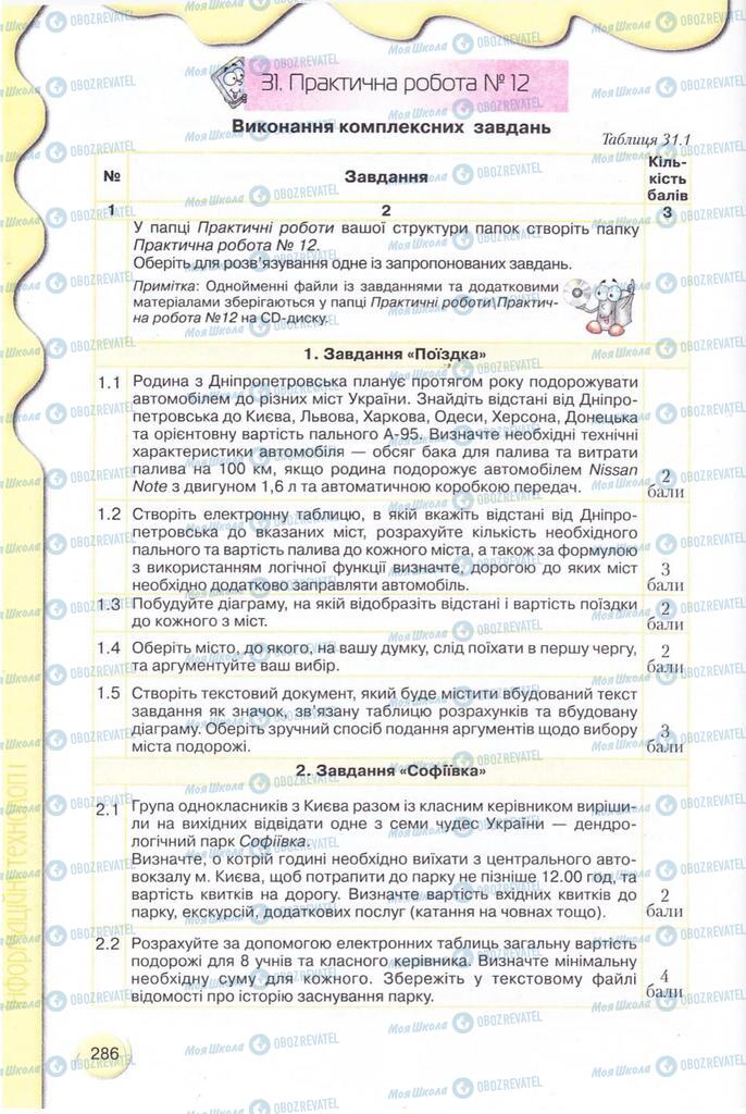 Підручники Інформатика 11 клас сторінка 286