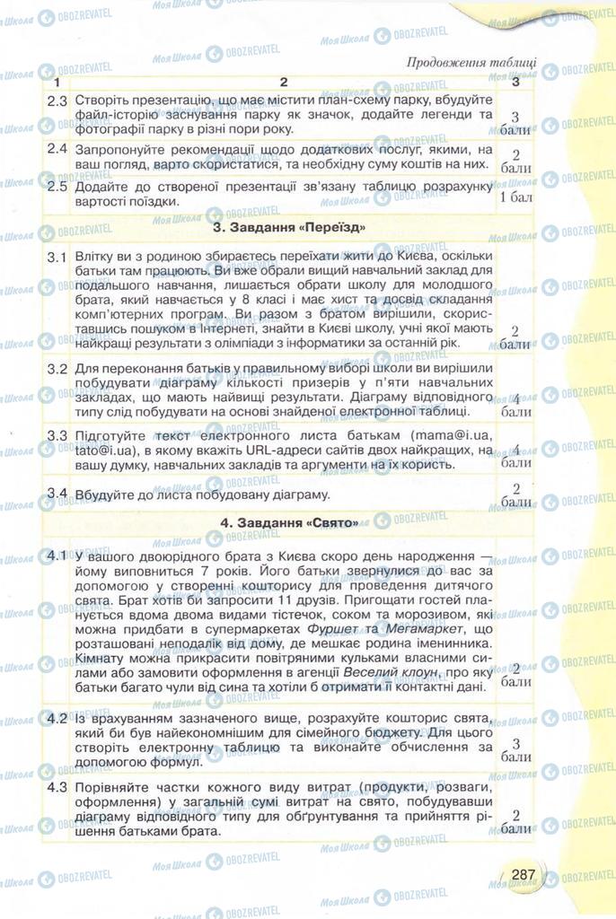 Учебники Информатика 11 класс страница 287