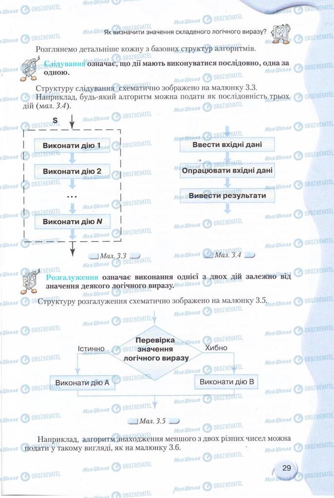 Учебники Информатика 11 класс страница 29