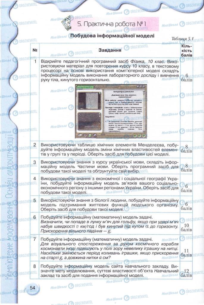 Учебники Информатика 11 класс страница 54