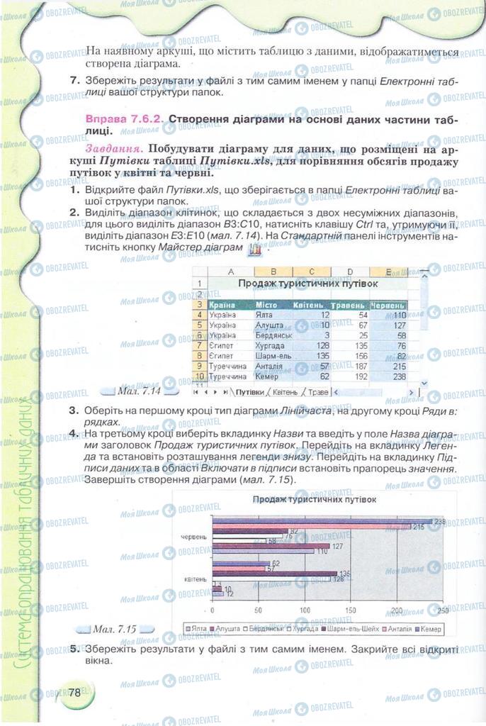 Підручники Інформатика 11 клас сторінка 78