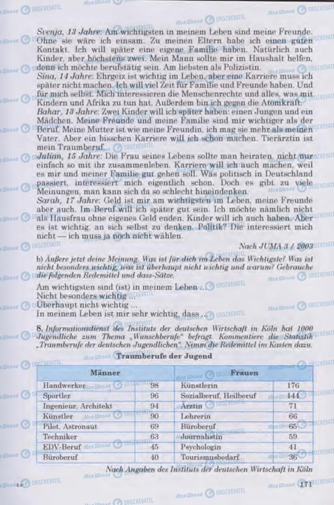 Підручники Німецька мова 11 клас сторінка 171