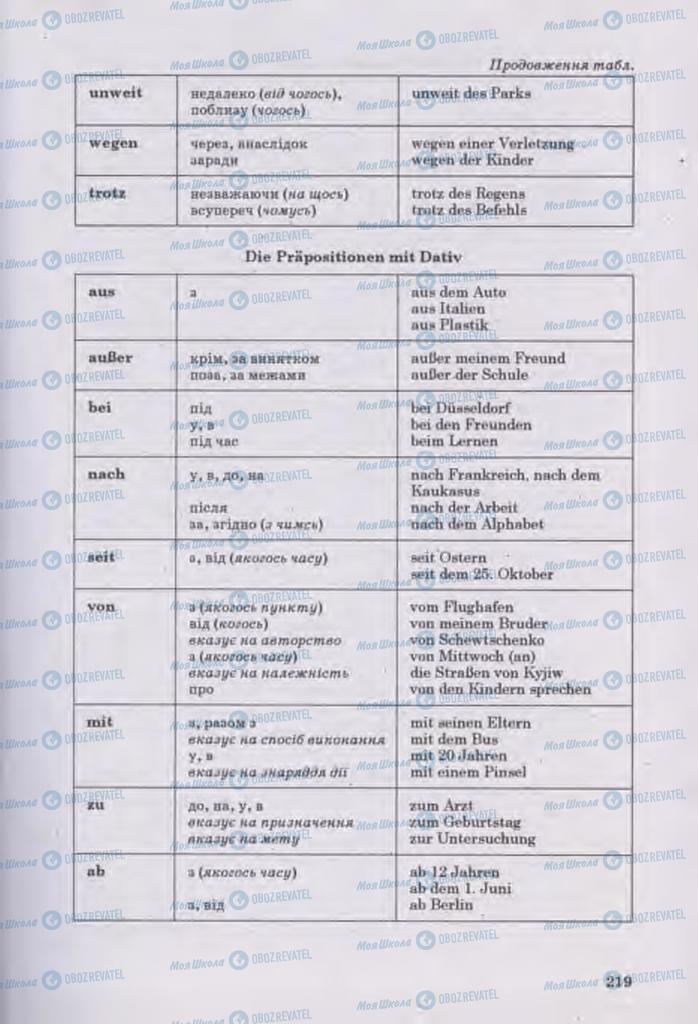 Підручники Німецька мова 11 клас сторінка 219