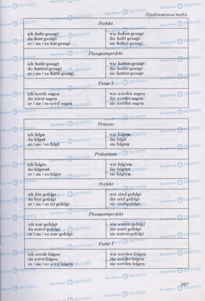 Підручники Німецька мова 11 клас сторінка 227