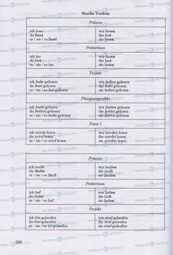 Учебники Немецкий язык 11 класс страница 228