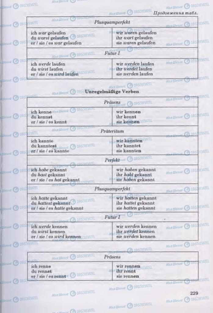 Підручники Німецька мова 11 клас сторінка 229