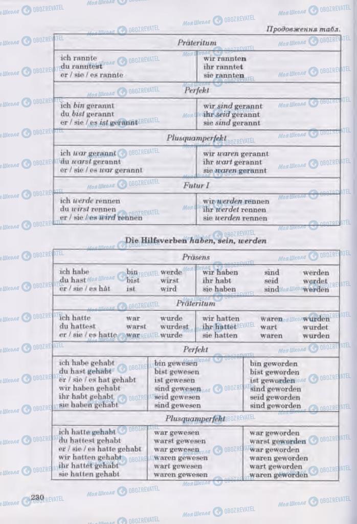 Підручники Німецька мова 11 клас сторінка 230