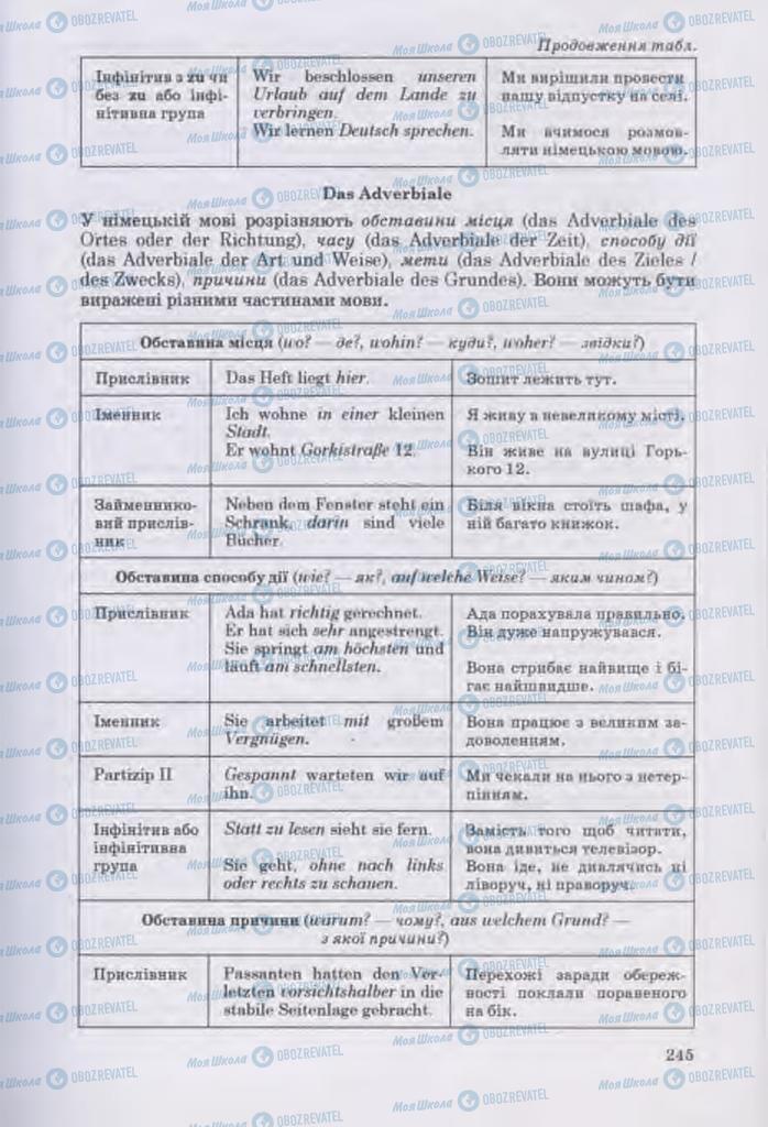 Підручники Німецька мова 11 клас сторінка 245