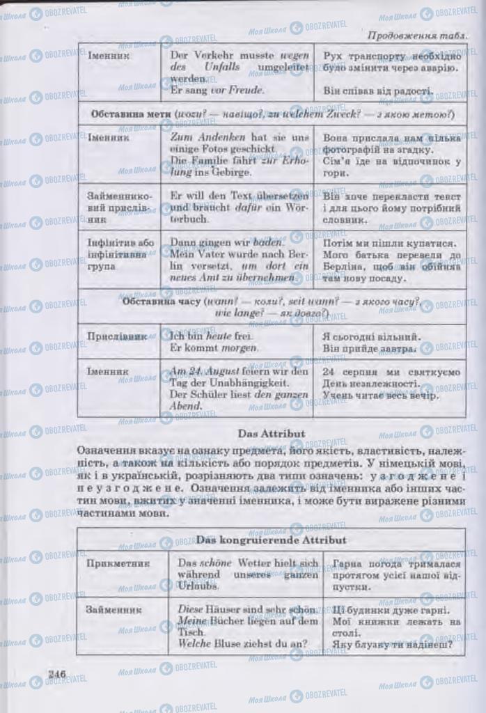Підручники Німецька мова 11 клас сторінка 246