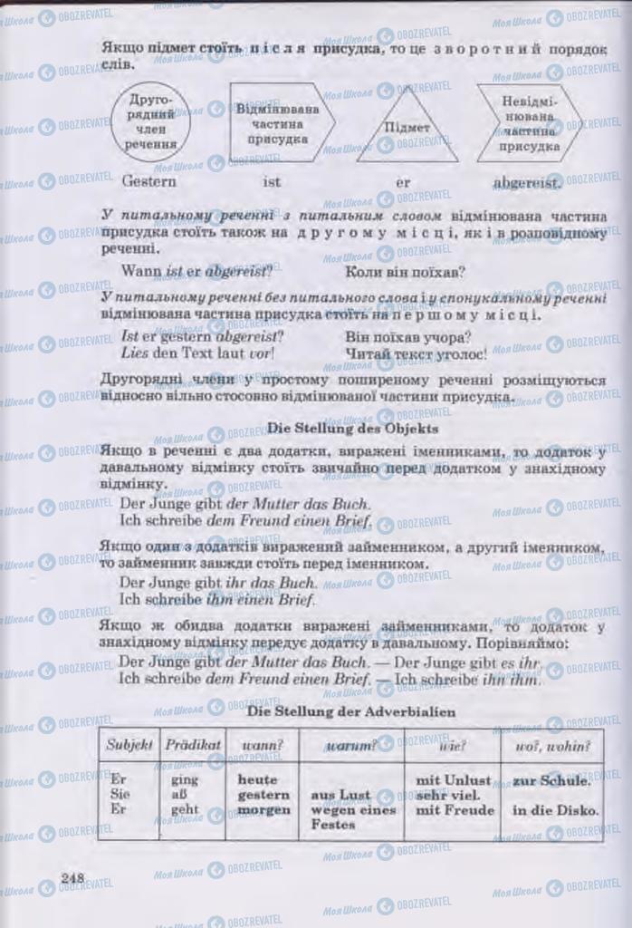 Учебники Немецкий язык 11 класс страница 248