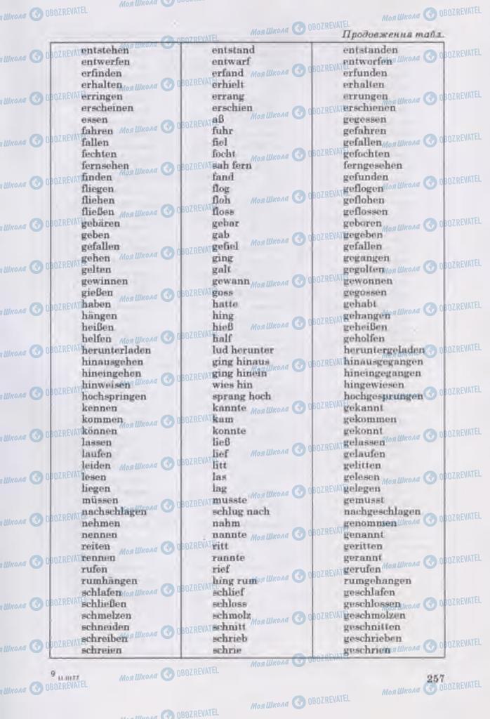 Учебники Немецкий язык 11 класс страница 257