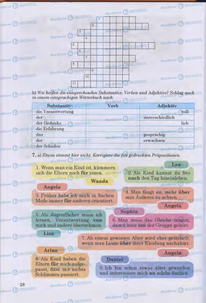 Підручники Німецька мова 11 клас сторінка 28