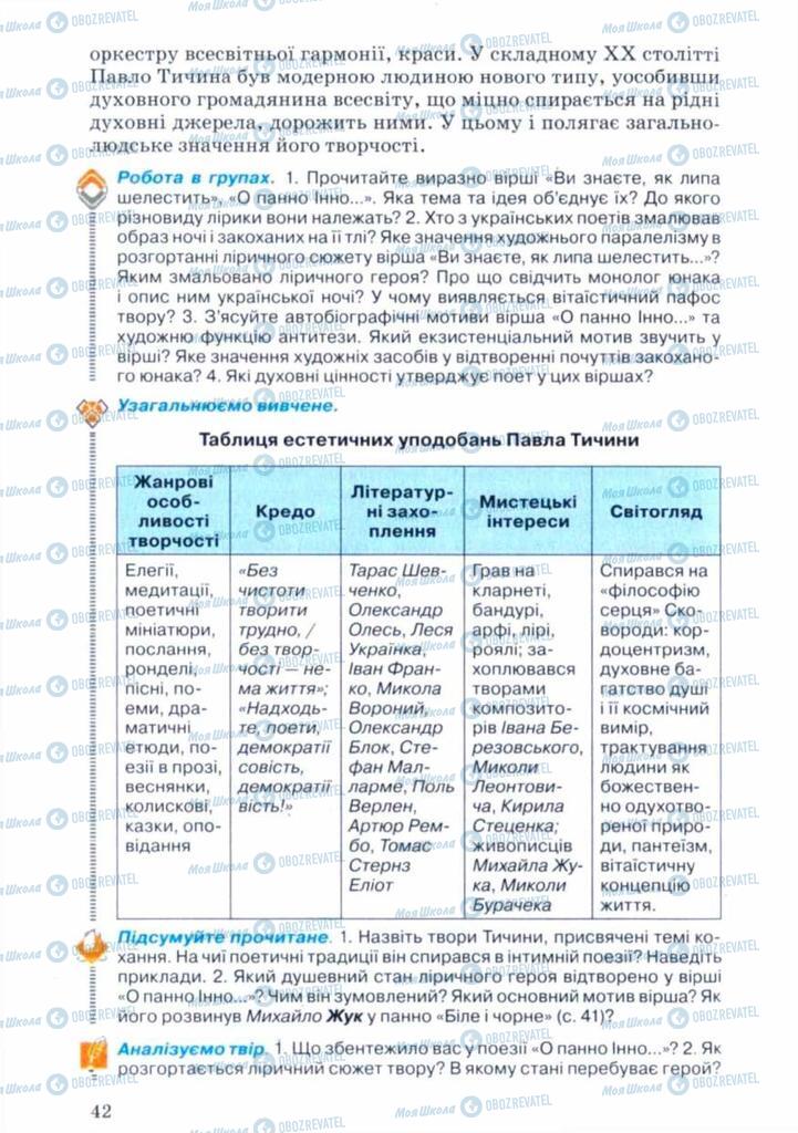 Підручники Українська література 11 клас сторінка 42