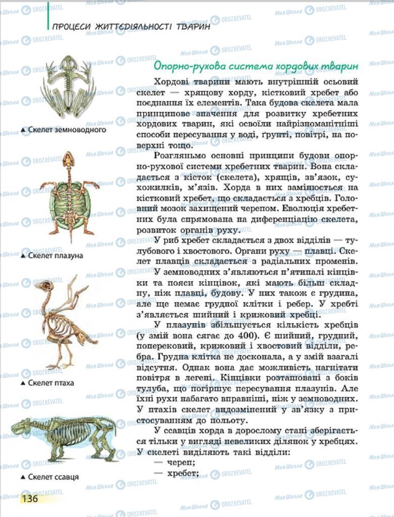 Підручники Біологія 7 клас сторінка 136