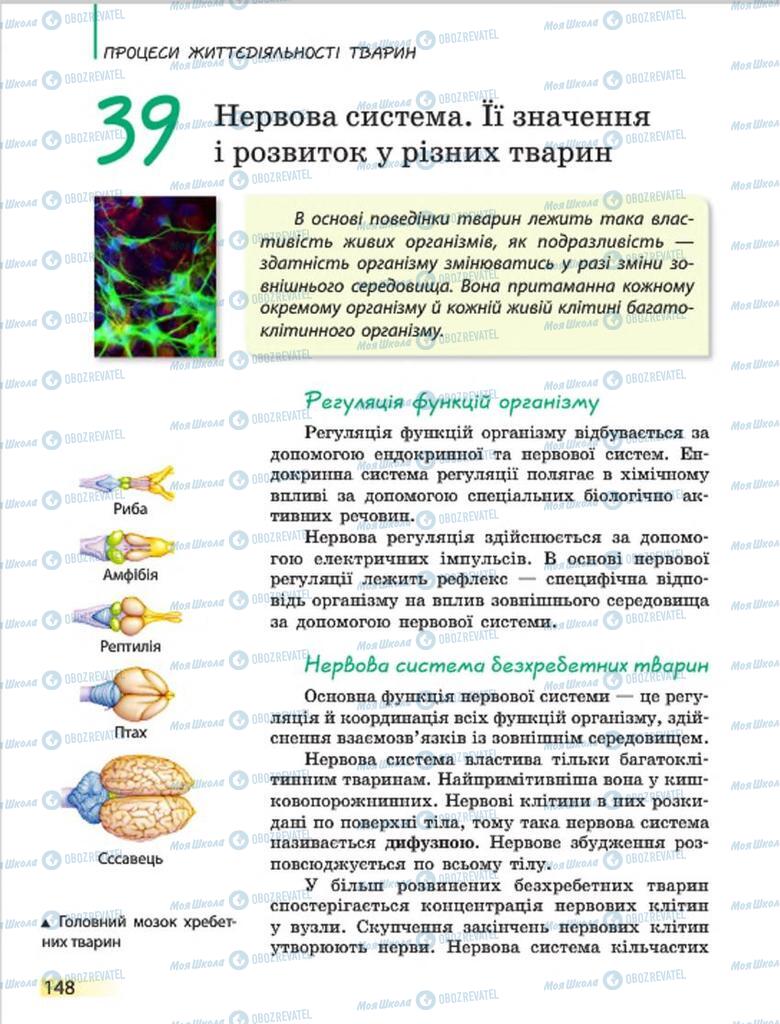 Підручники Біологія 7 клас сторінка 148