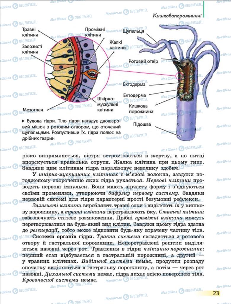 Учебники Биология 7 класс страница 23