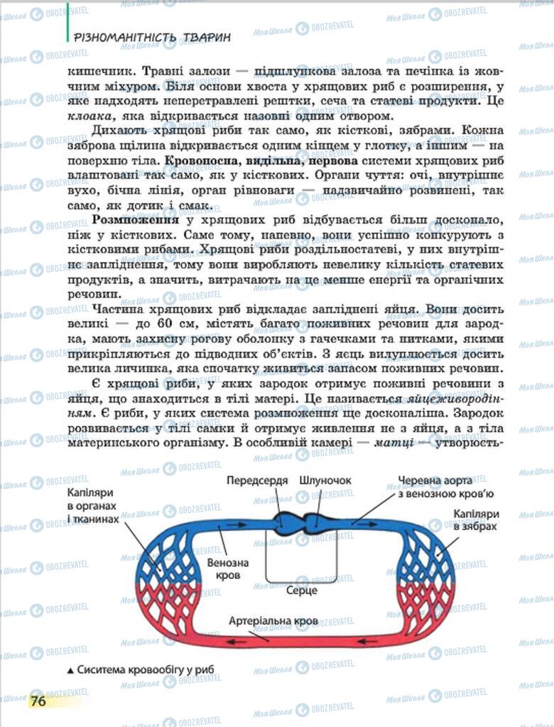 Учебники Биология 7 класс страница 76