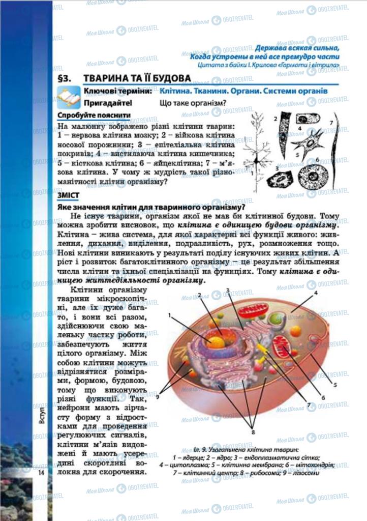 Учебники Биология 7 класс страница 14