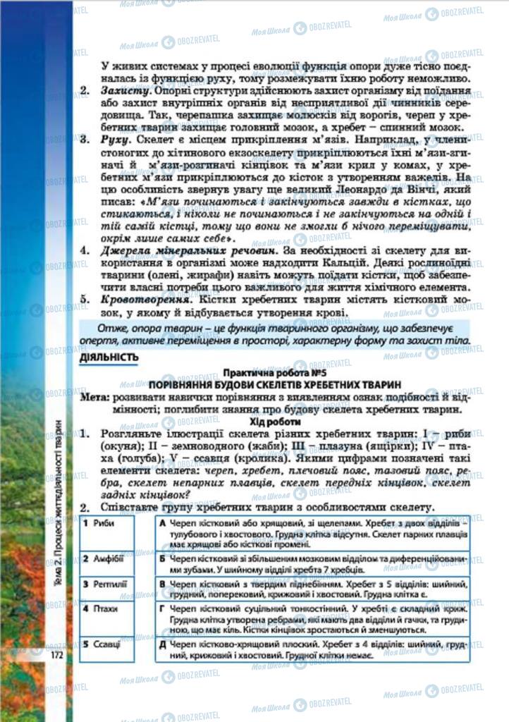 Підручники Біологія 7 клас сторінка 172