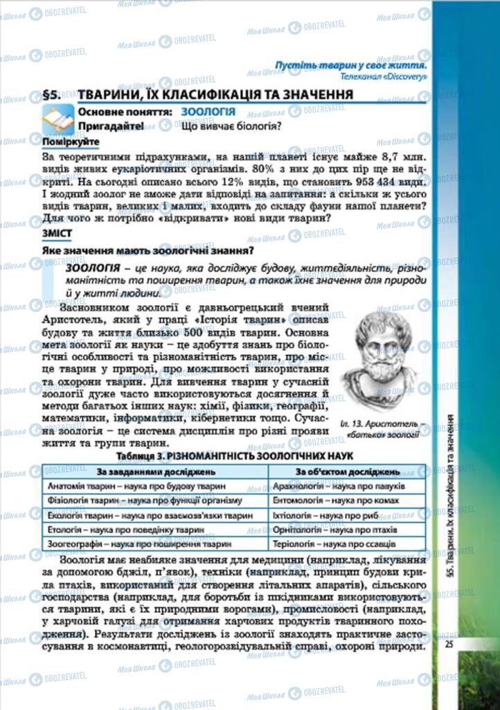 Підручники Біологія 7 клас сторінка 25