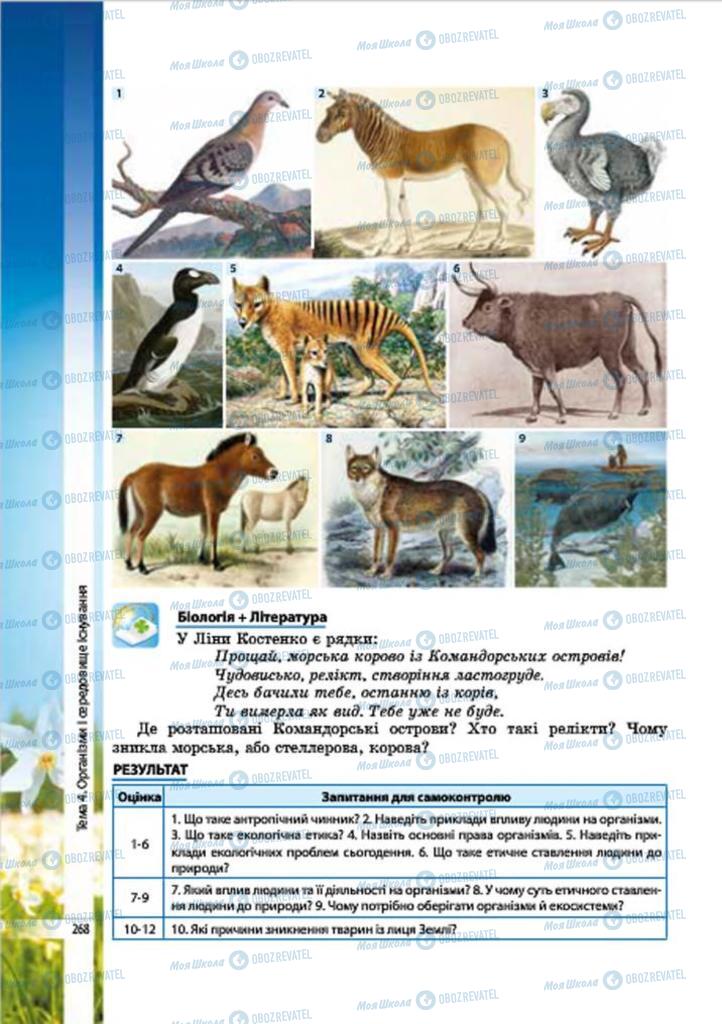 Учебники Биология 7 класс страница 268