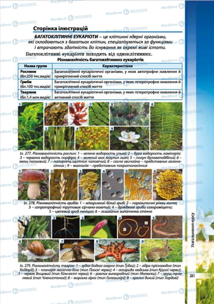 Учебники Биология 7 класс страница 281