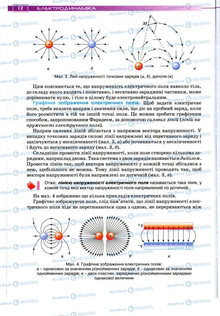 Підручники Фізика 11 клас сторінка 12