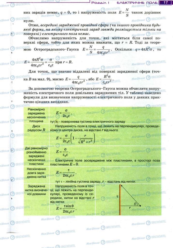 Підручники Фізика 11 клас сторінка 17