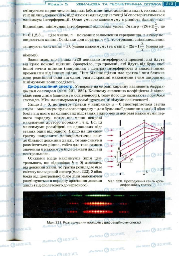 Підручники Фізика 11 клас сторінка 213