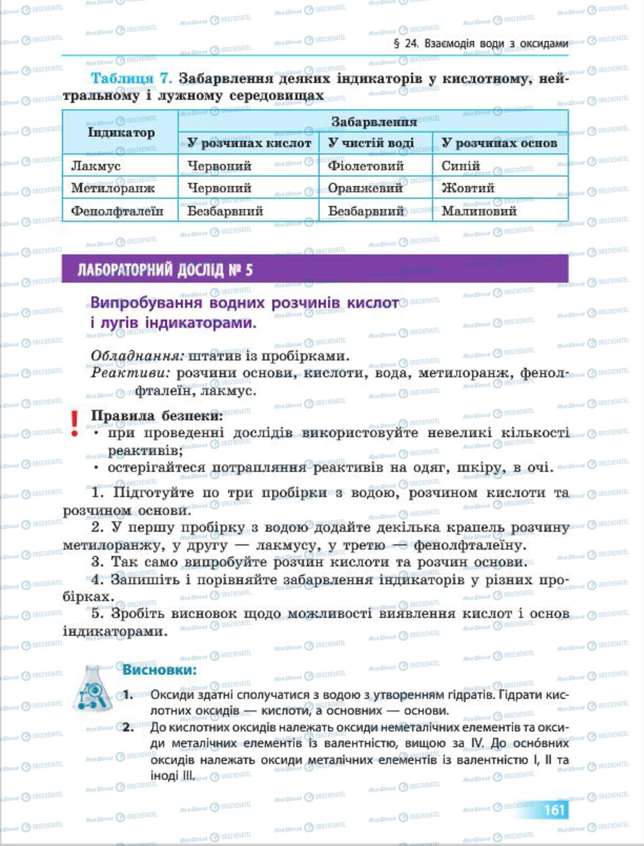 Підручники Хімія 7 клас сторінка  161