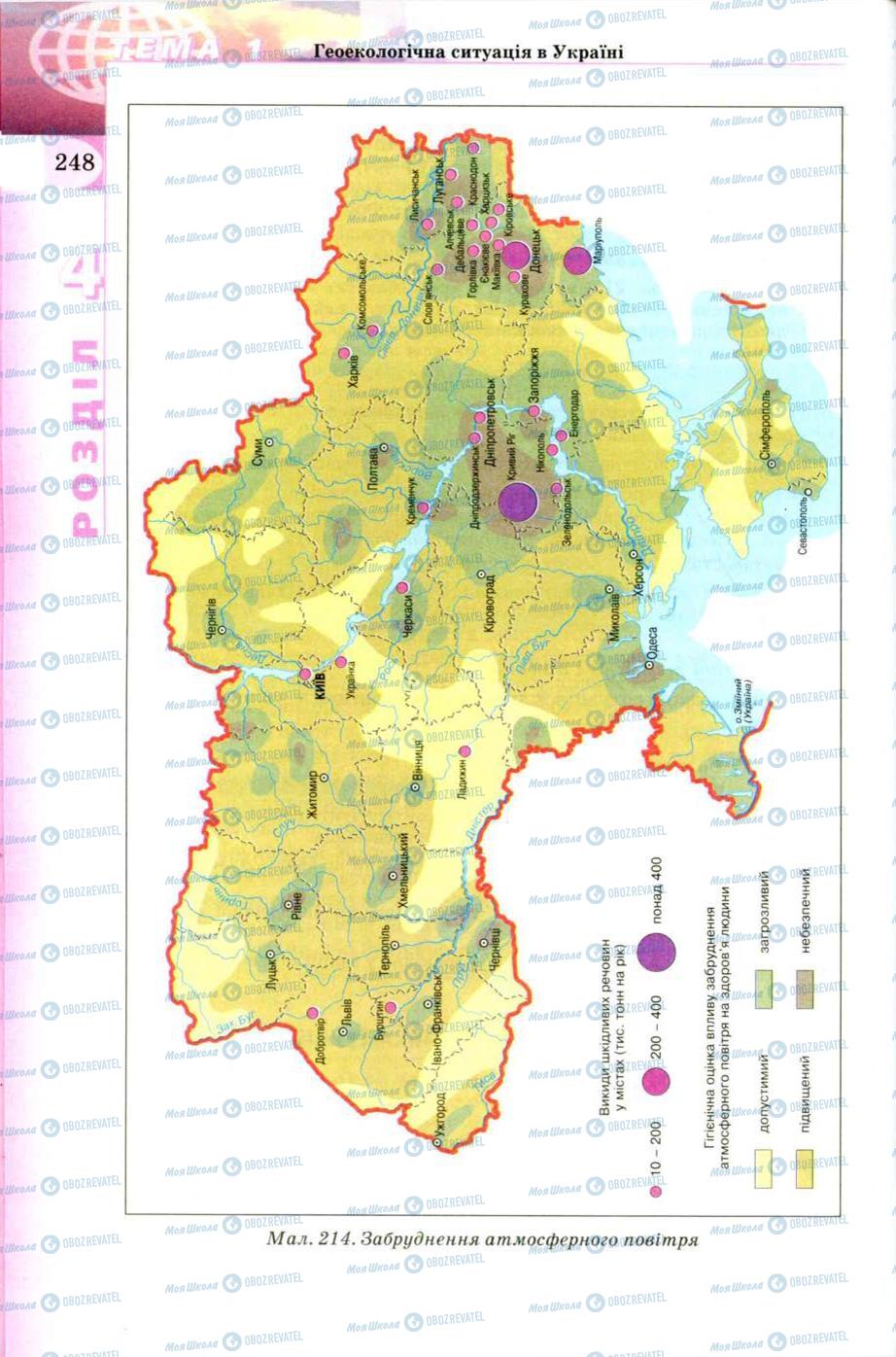 Підручники Географія 8 клас сторінка 248