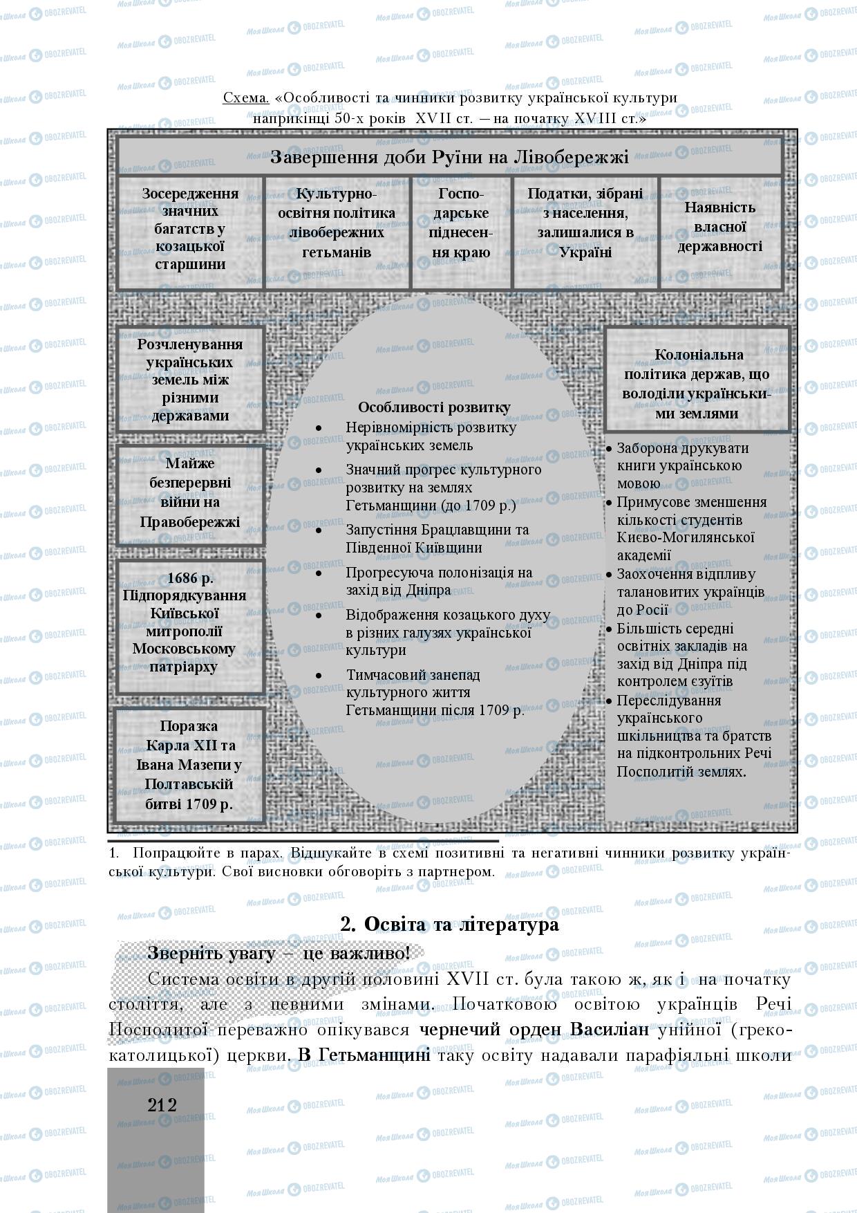 Учебники История Украины 8 класс страница 212
