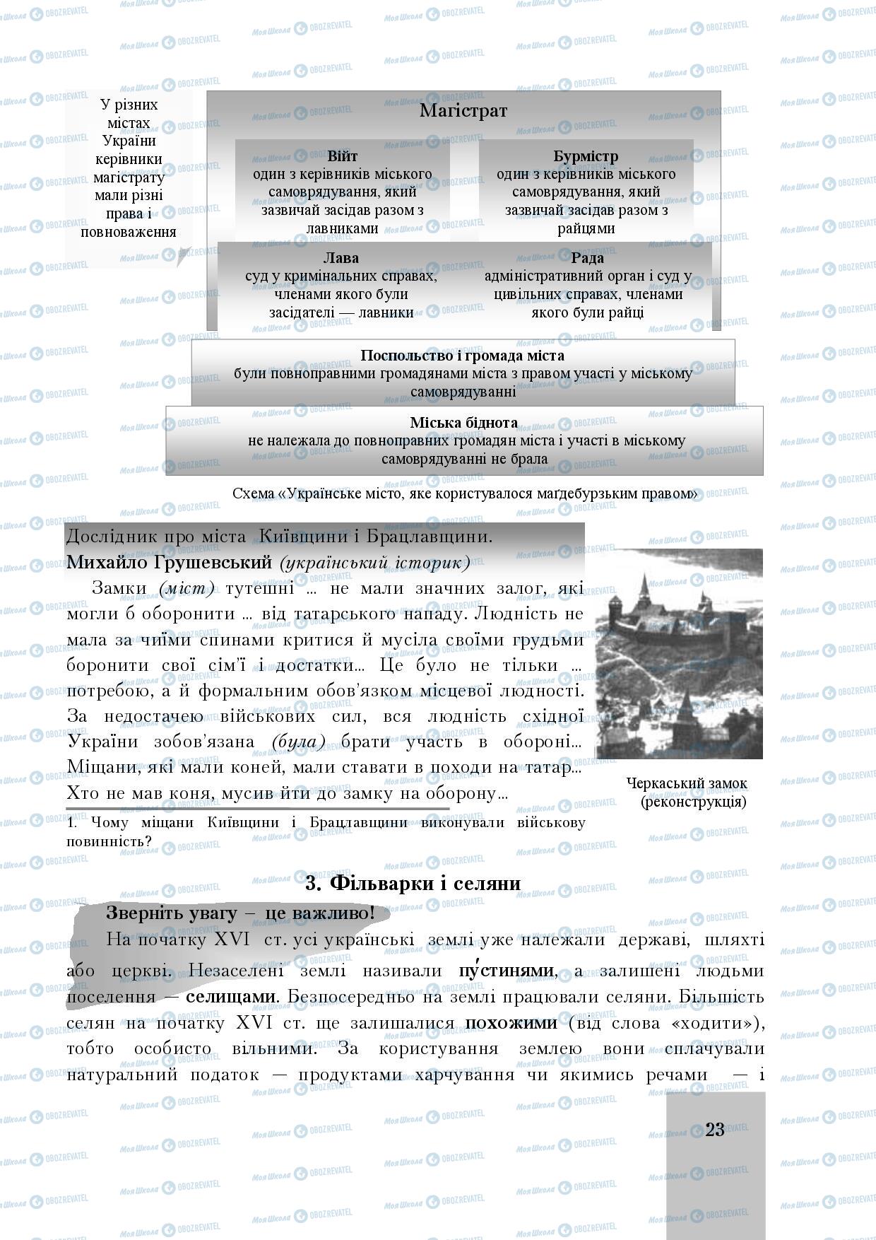 Підручники Історія України 8 клас сторінка 23