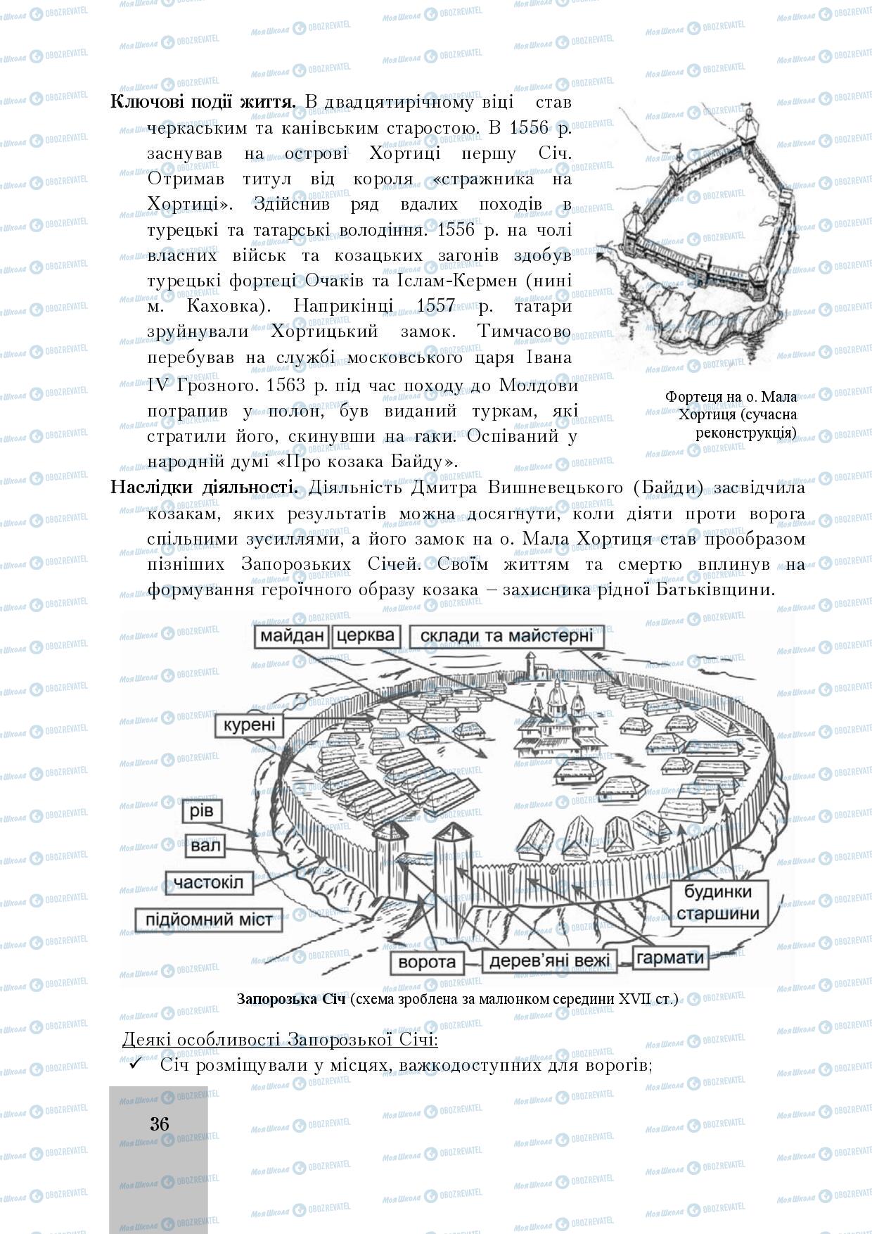 Підручники Історія України 8 клас сторінка 36