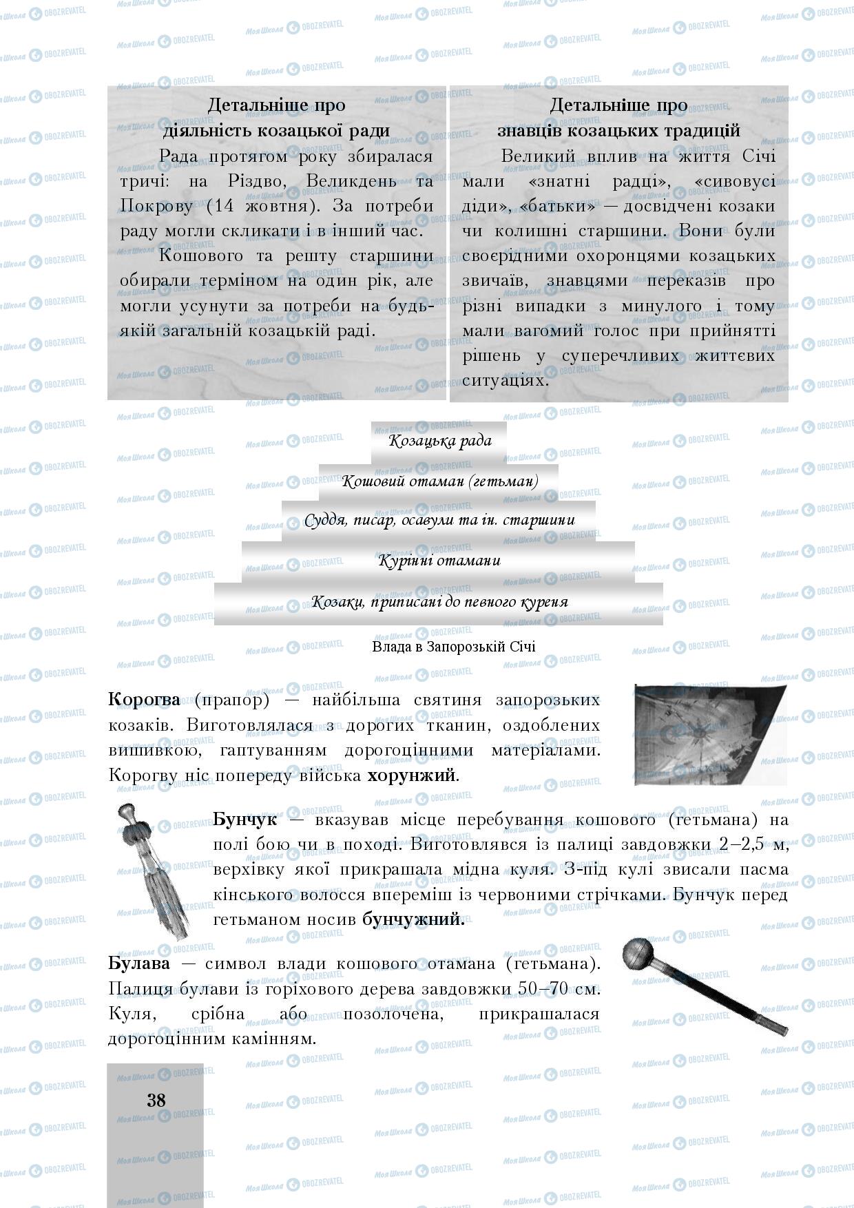 Підручники Історія України 8 клас сторінка 38