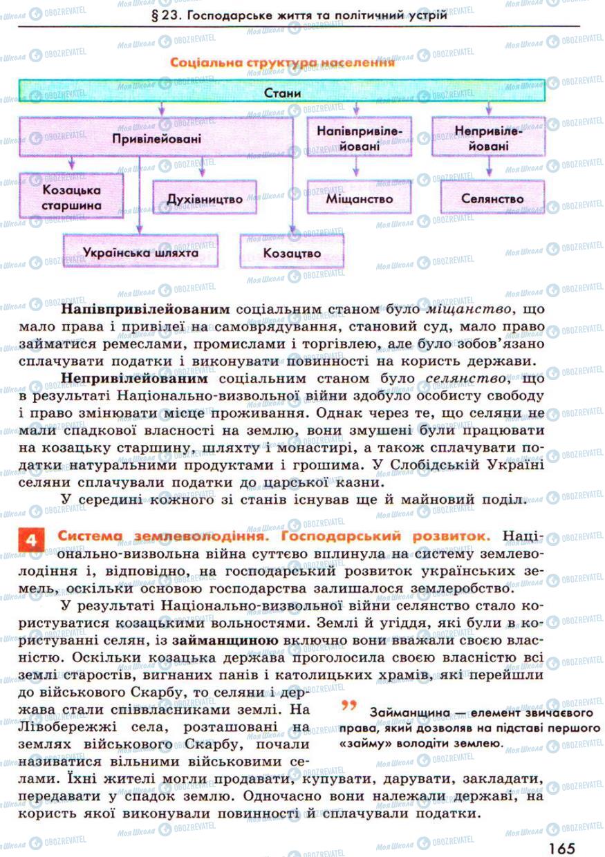 Підручники Історія України 8 клас сторінка 165