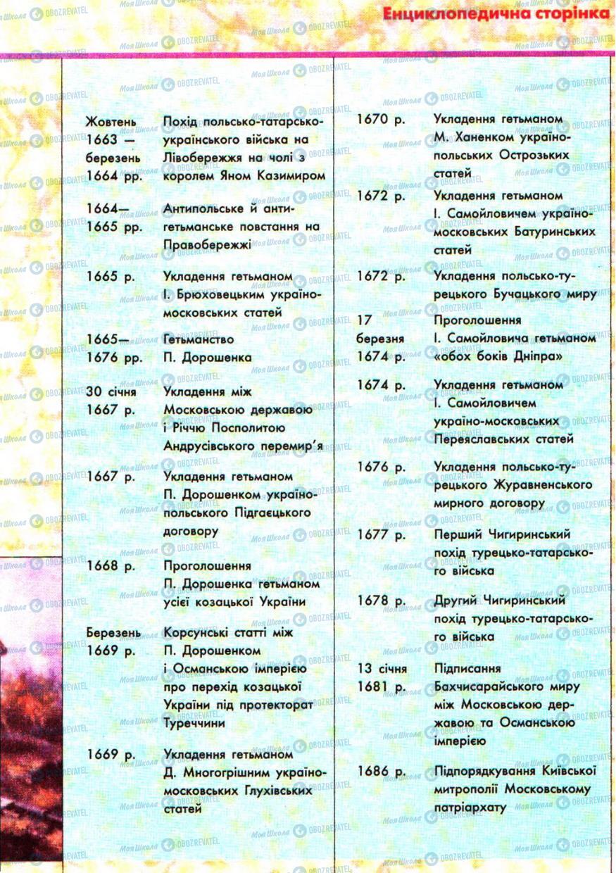 Підручники Історія України 8 клас сторінка 175