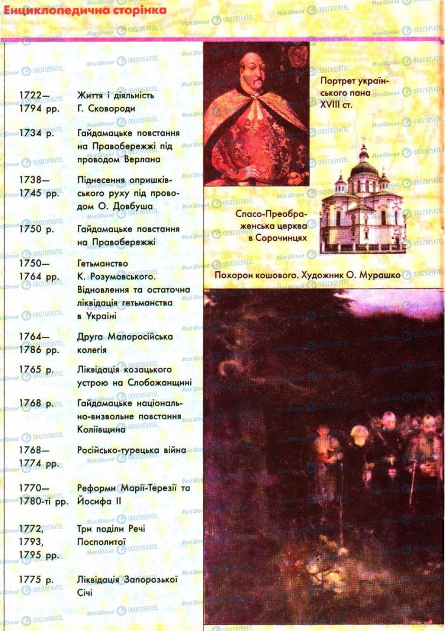 Учебники История Украины 8 класс страница  252