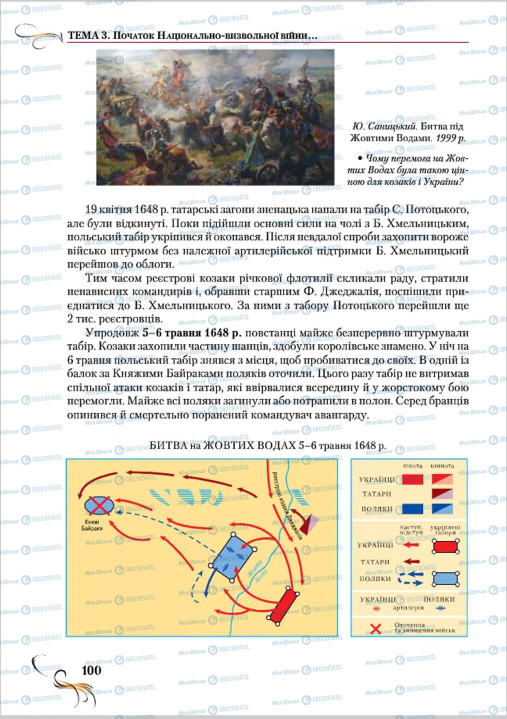 Підручники Історія України 8 клас сторінка 100