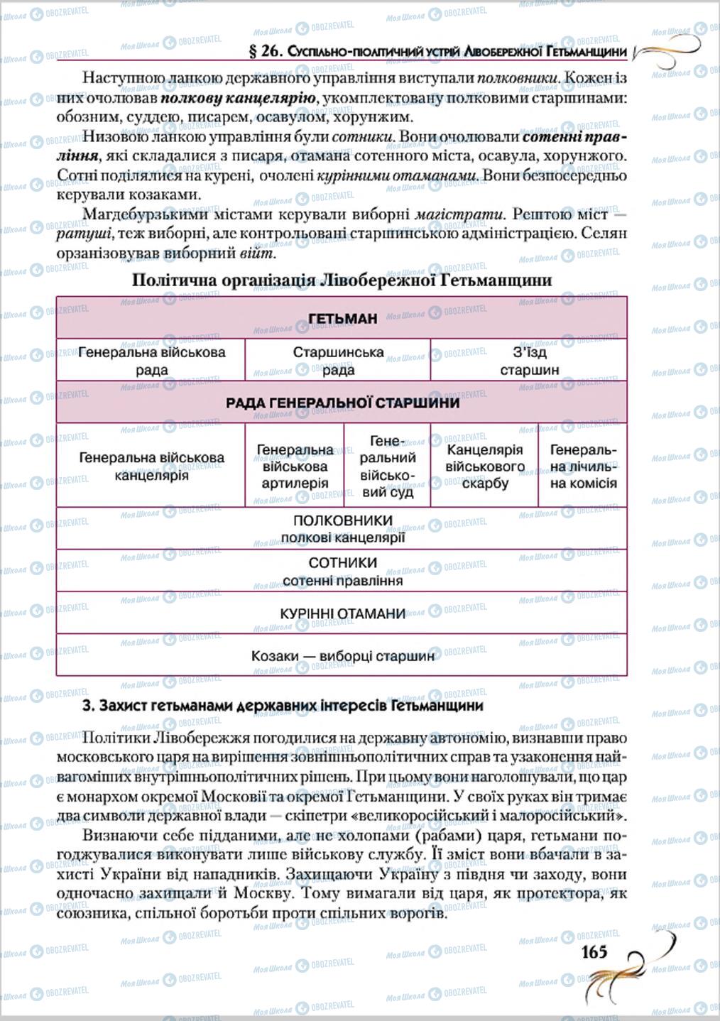 Підручники Історія України 8 клас сторінка 165