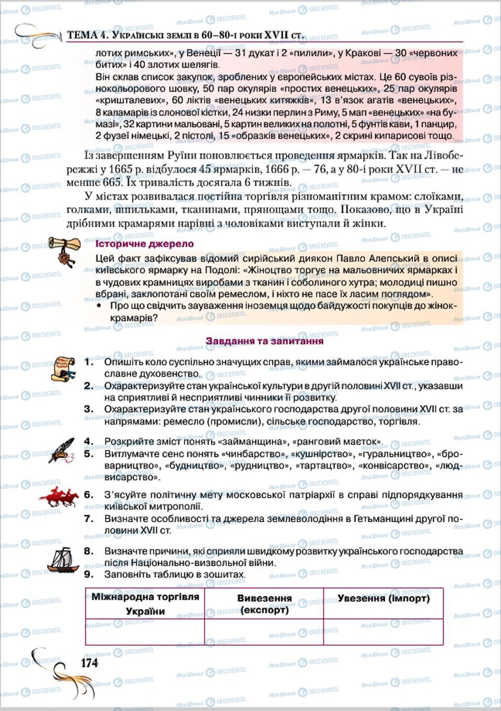 Підручники Історія України 8 клас сторінка 174