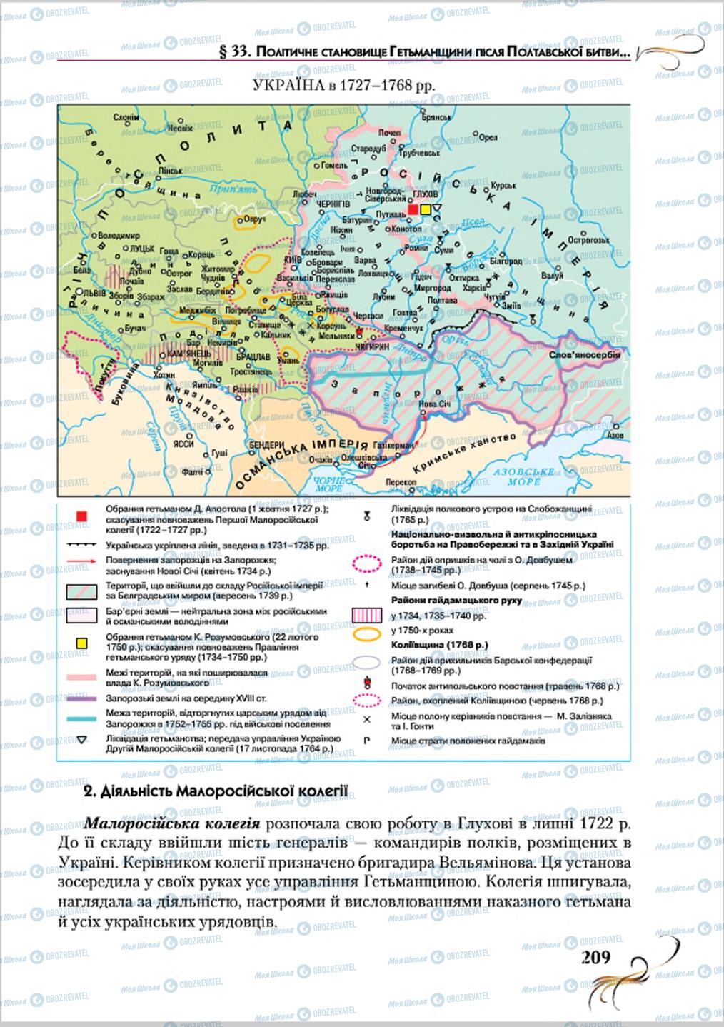 Учебники История Украины 8 класс страница 209