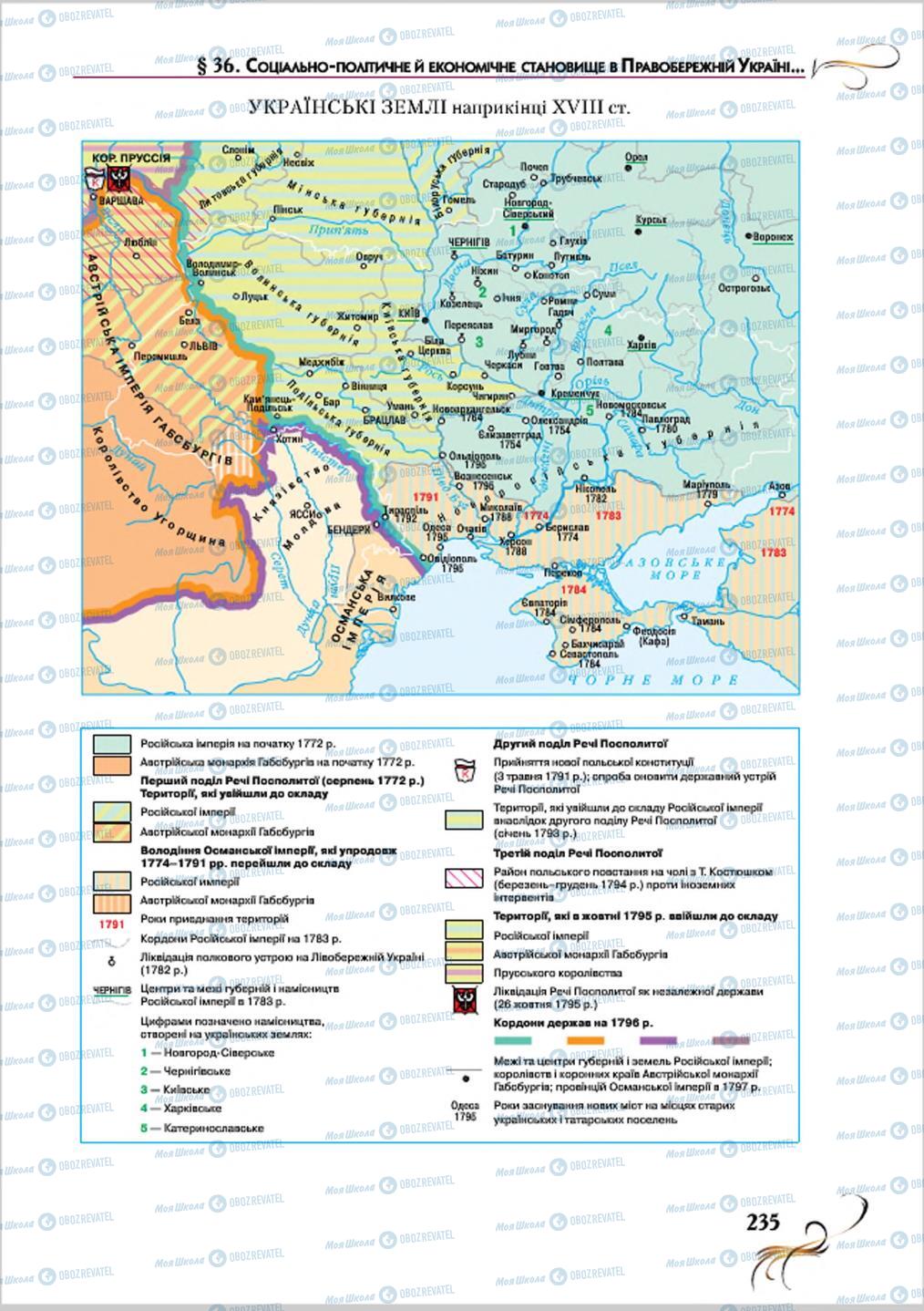 Підручники Історія України 8 клас сторінка 235