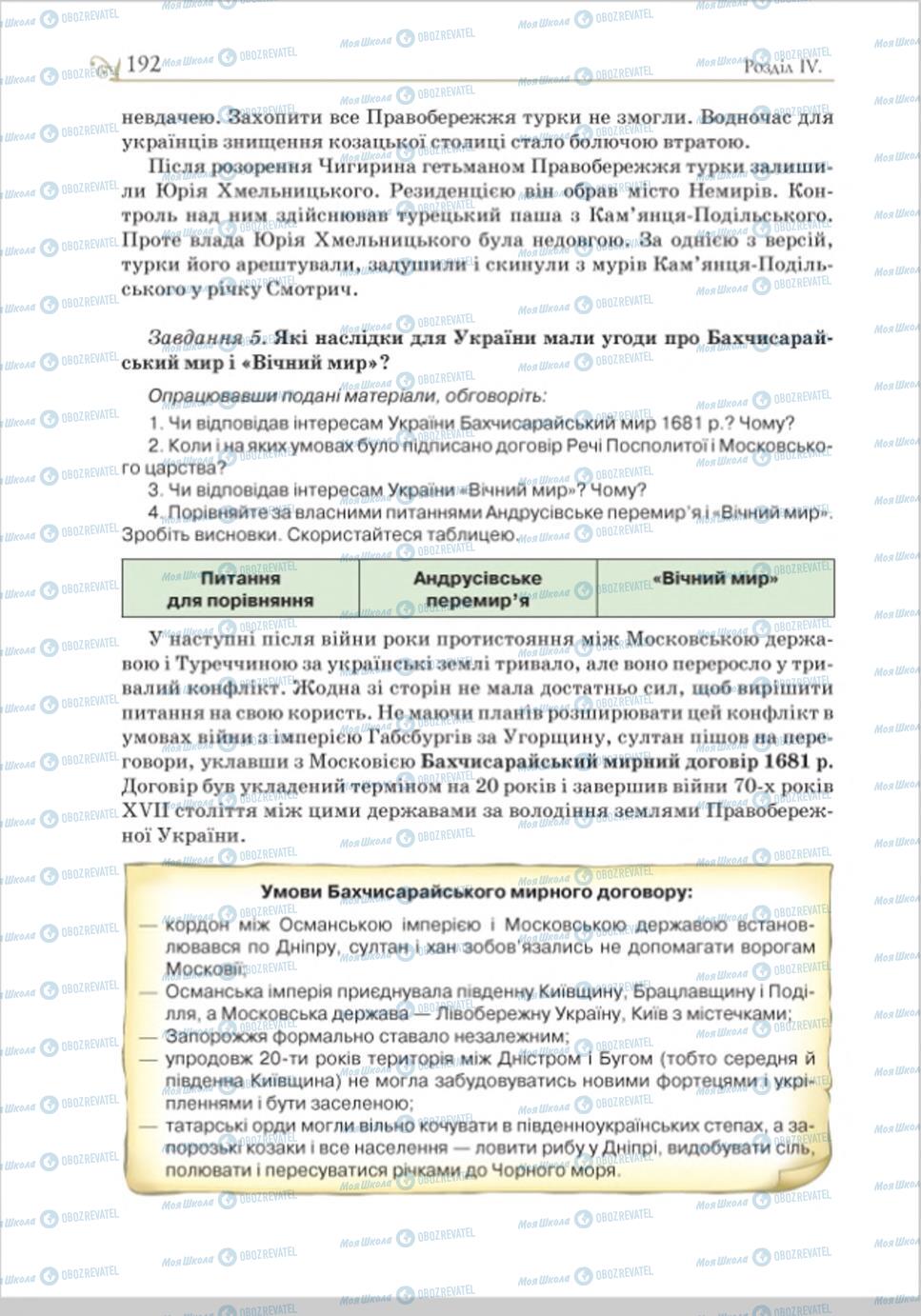 Підручники Історія України 8 клас сторінка 192