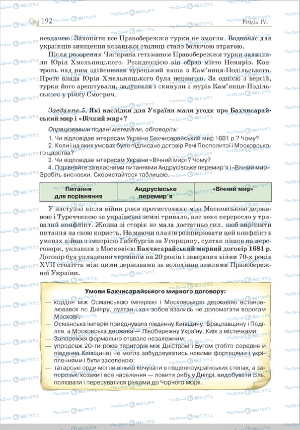 Учебники История Украины 8 класс страница 192